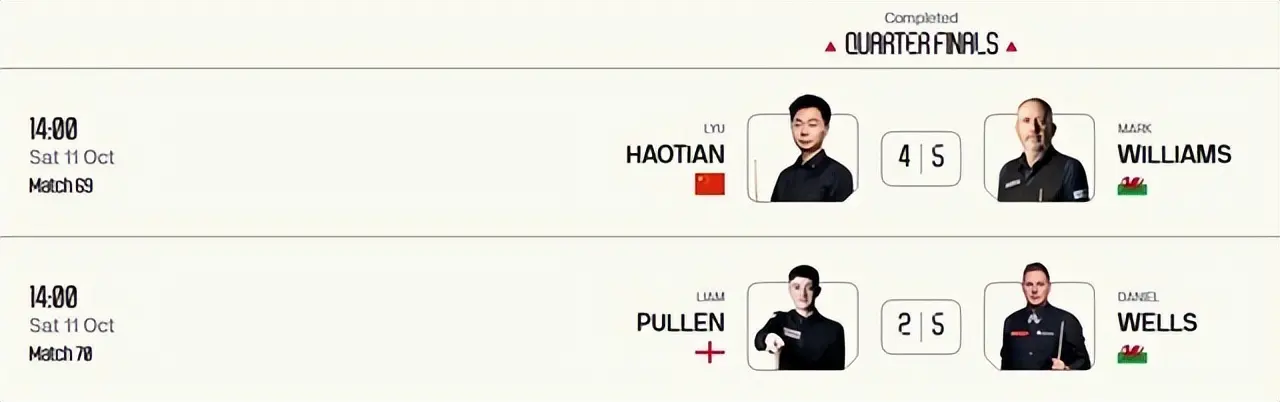 局以总局分, 绝杀吕昊天 局以总局分, 绝杀吕昊天