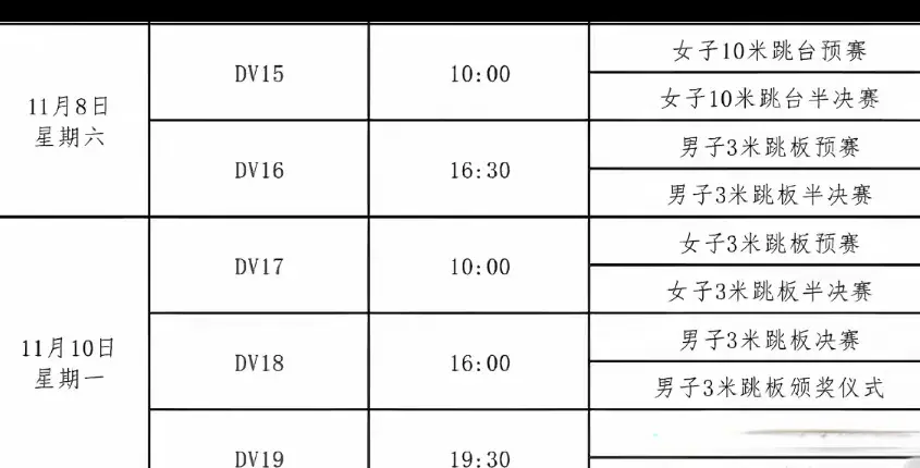 颁奖礼上, 继续坚持着, 陈芋汐对着 颁奖礼上, 继续坚持着, 陈芋汐对着