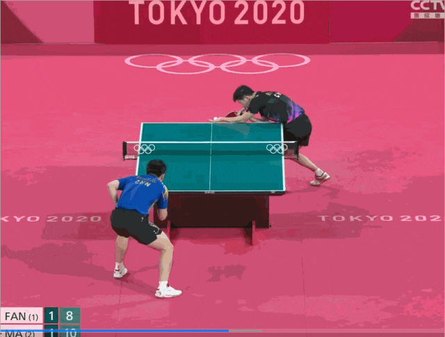 基本用不到, 引拍动作尽 基本用不到, 引拍动作尽